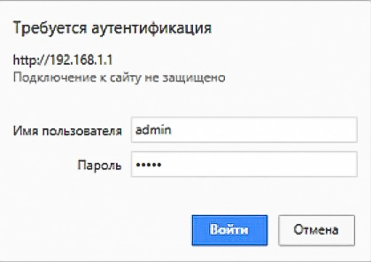 Введите слово “admin” в оба поля